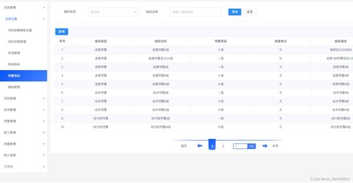 Java版工程行業(yè)管理系統(tǒng)源碼 構(gòu)建專業(yè)的一站式工程管理軟件服務(wù)
