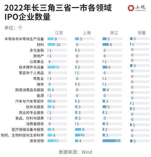 縣域企業(yè)上市競賽 軟件開發(fā)的“內卷”與近4000萬獎勵背后的產(chǎn)業(yè)突圍戰(zhàn)